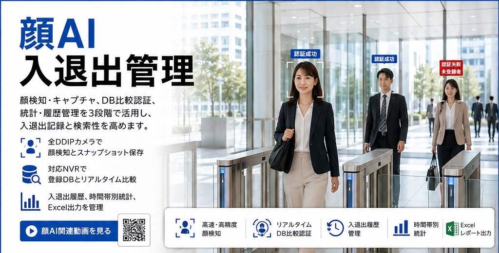 UNIMO 顔AI 顔認証 入退出管理カタログ